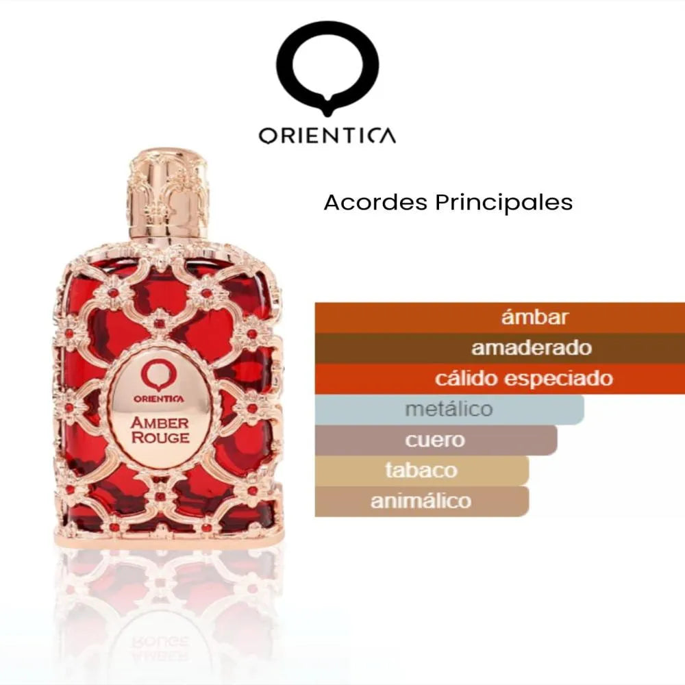 Amber Rouge Orientica Eau de Parfum - 80 ml